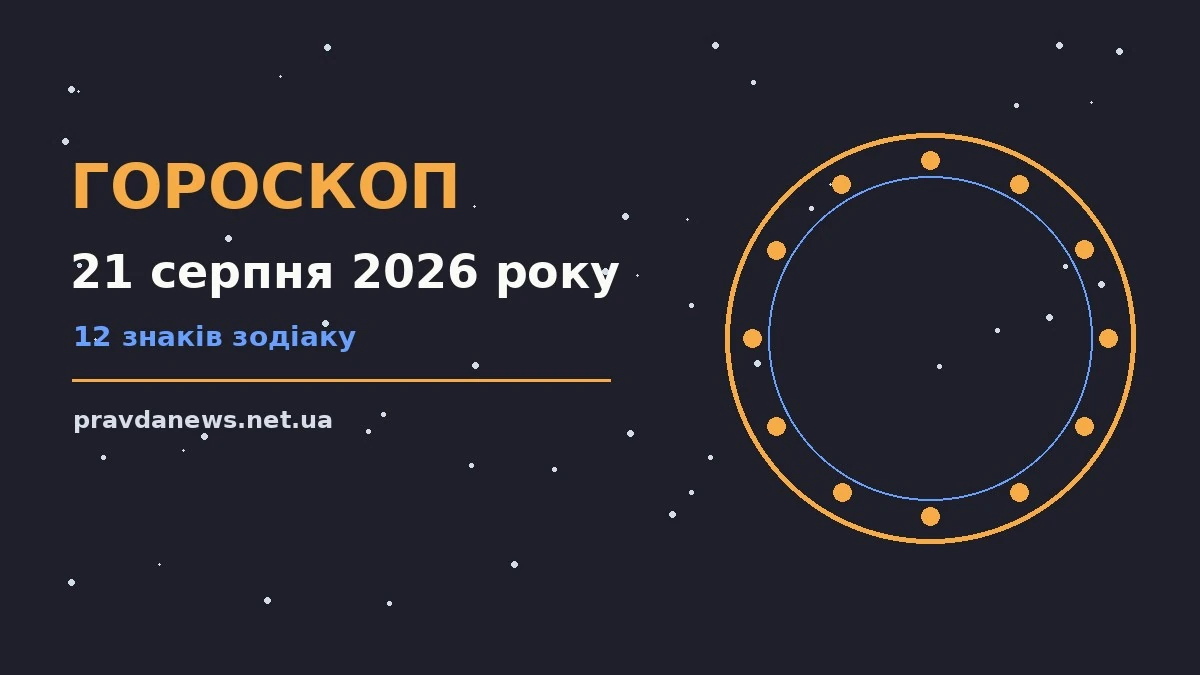 Зодіакальні знаки на тлі вечірнього неба, ілюстрація до гороскопу на 21 серпня 2026 року