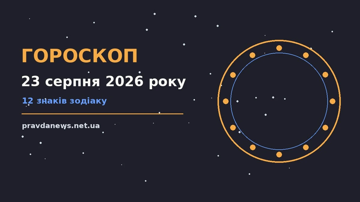 Космічний знак неділі 23 серпня 2026 року з символами дванадцяти знаків Зодіаку