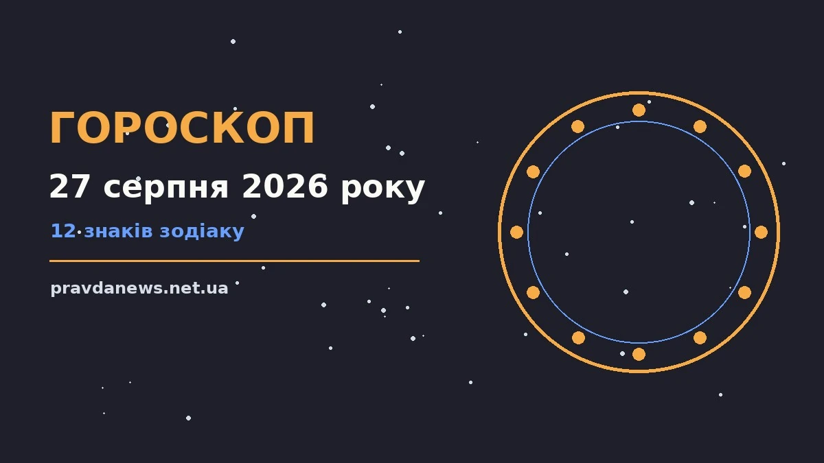 Зоряний гороскоп на 27 серпня 2026 року: символічне зображення знаків Зодіаку на фоні ранкового неба