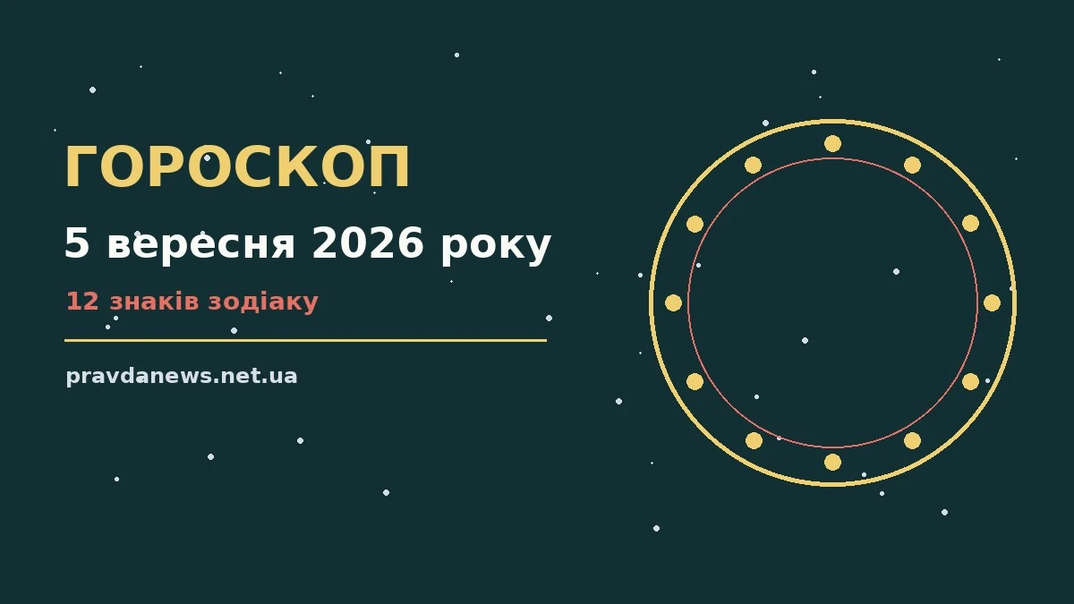 Зодіакальні знаки на тлі ранкового неба, символічна ілюстрація гороскопу на 5 вересня 2026 року