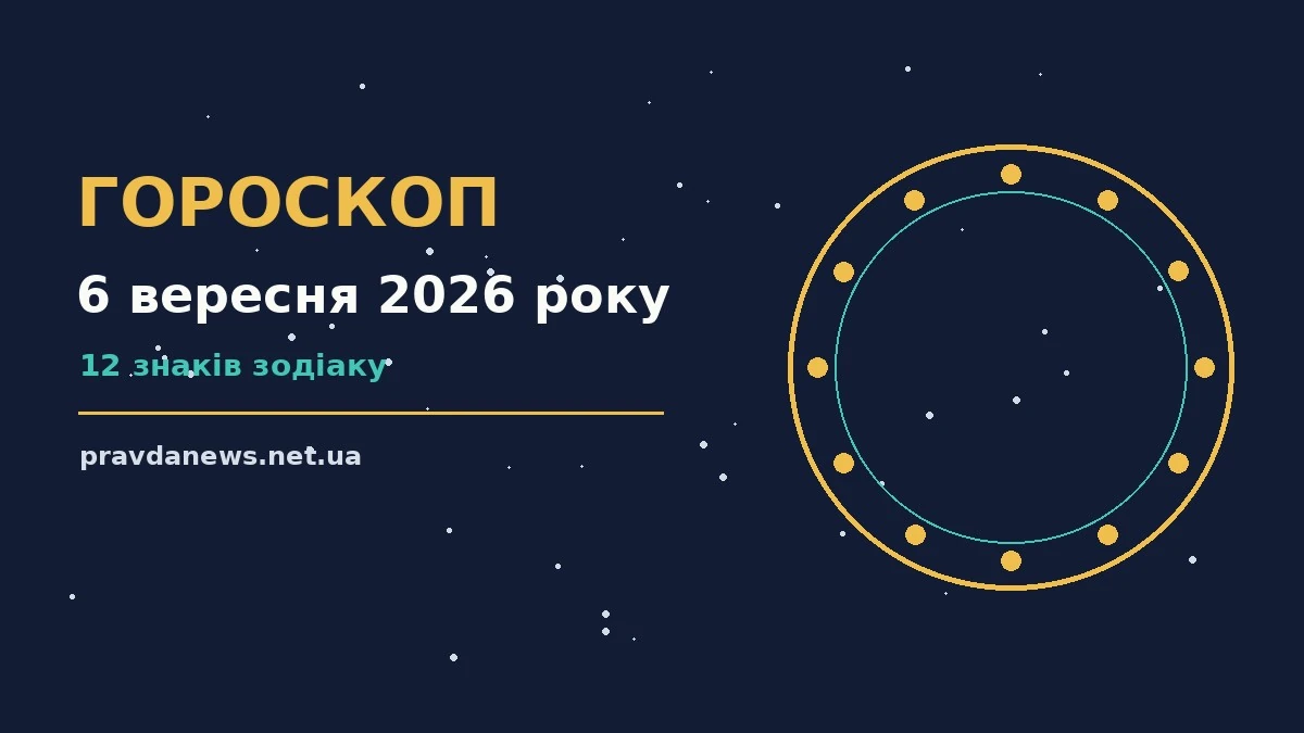Космічний фон із зодіакальними символами та календарем 6 вересня 2026 року